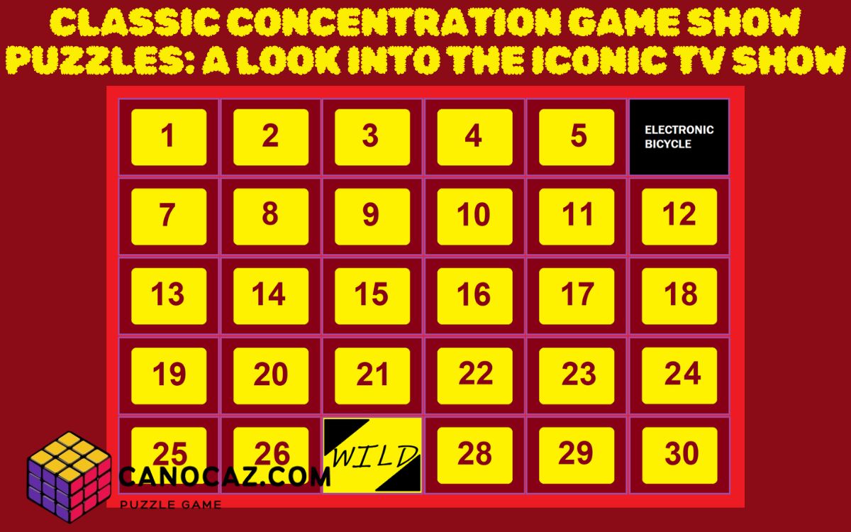 Classic Concentration Game Show Puzzles: A Look Into the Iconic TV Show